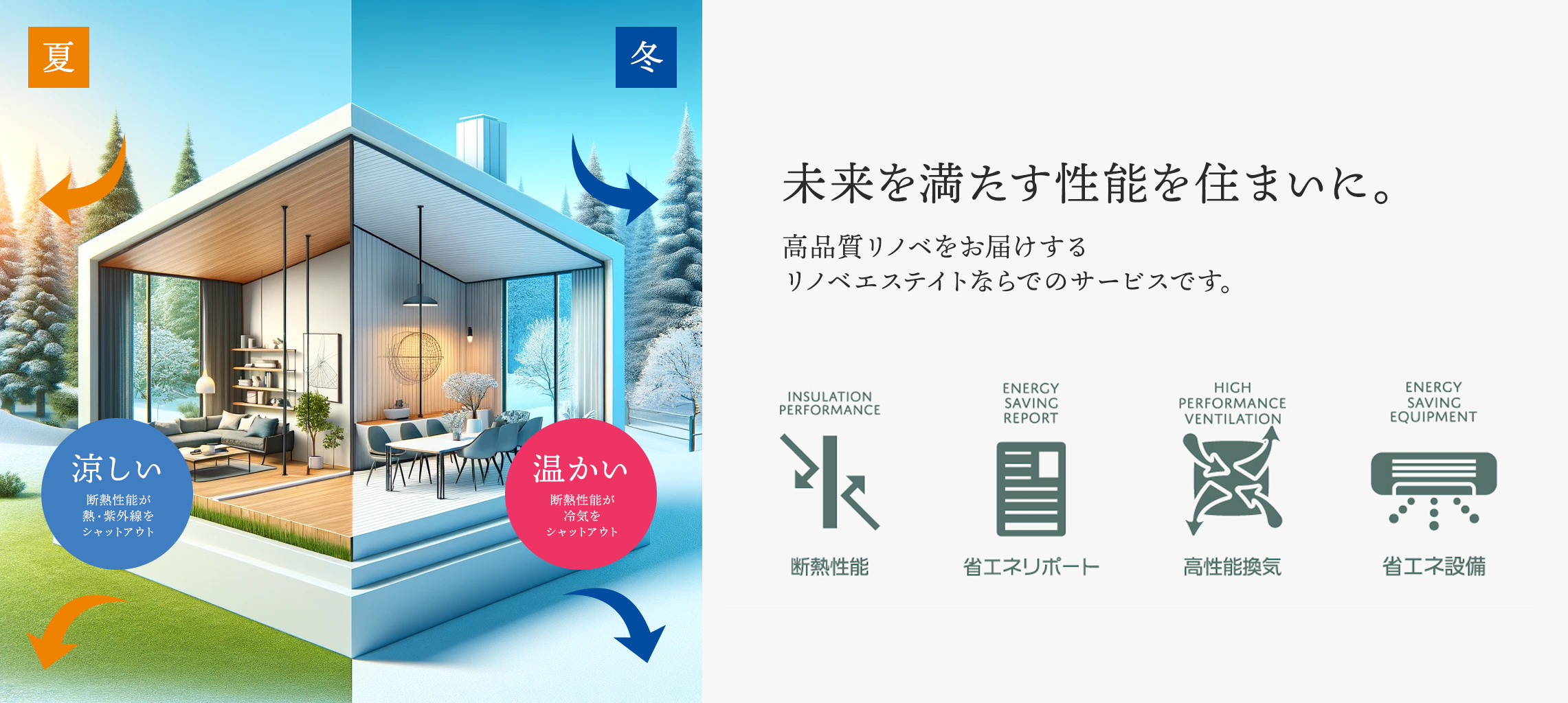 断熱性能